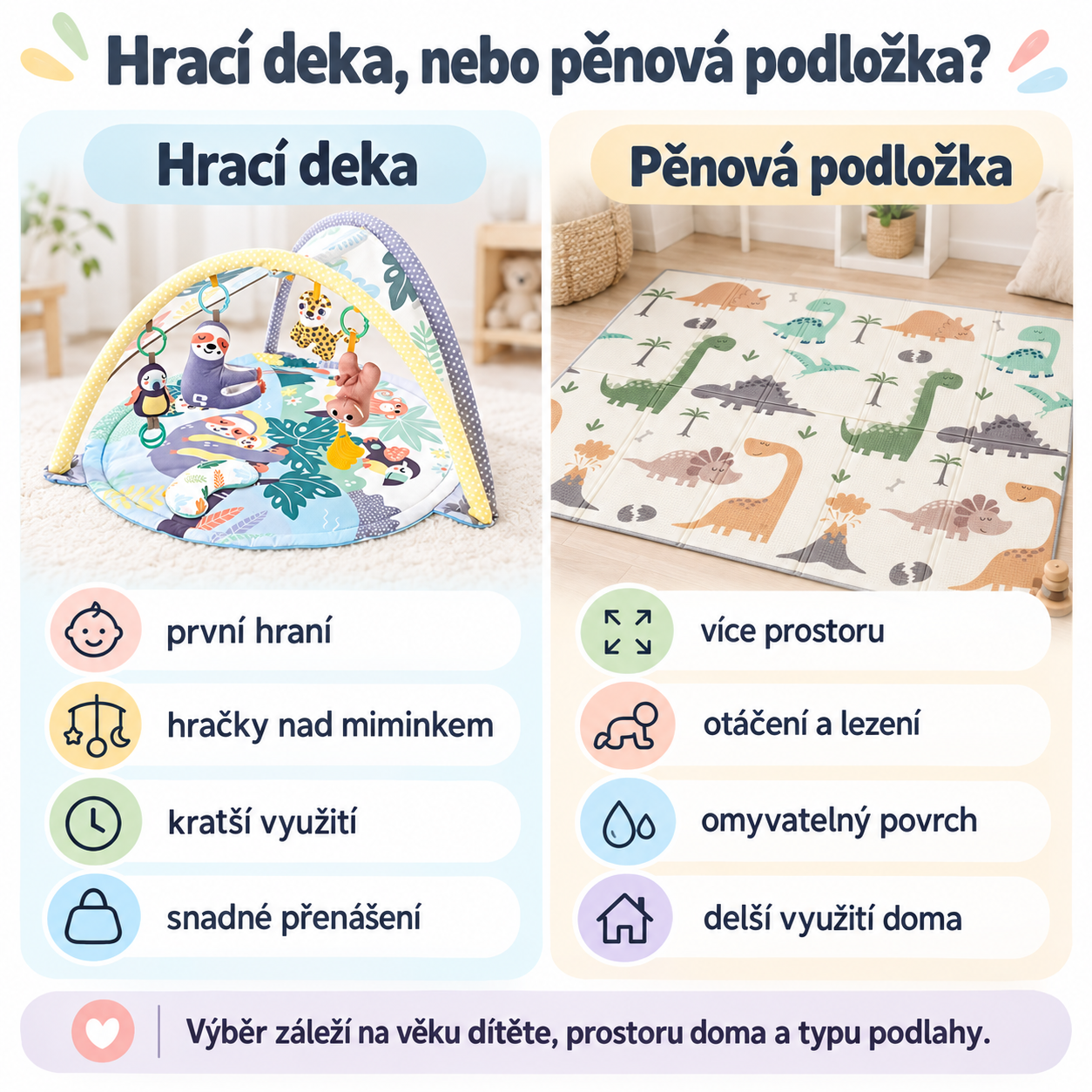 Srovnání hrací deky s hrazdičkou a pěnové podložky