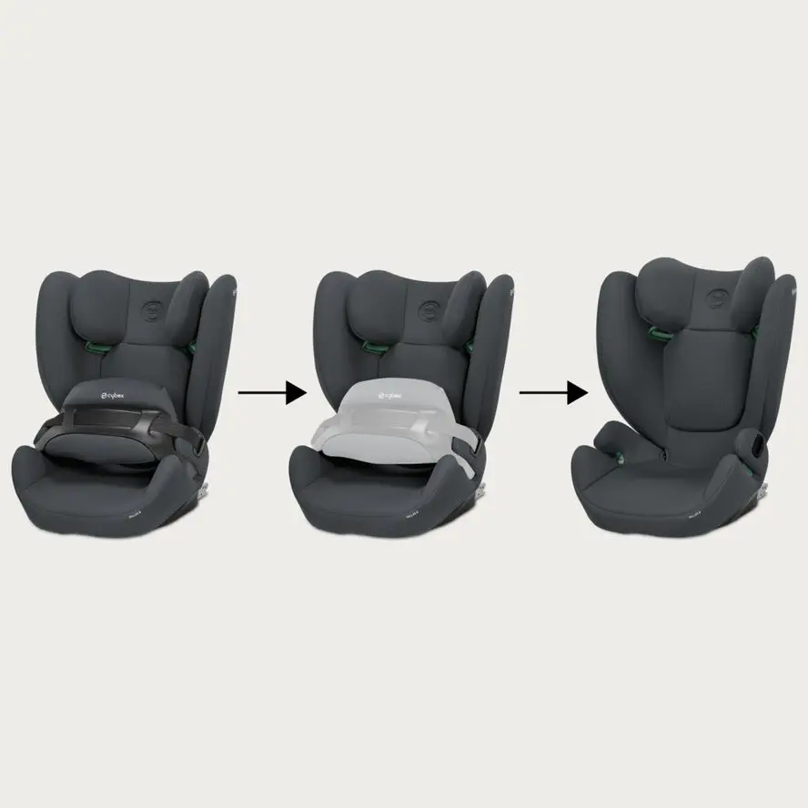 CYBEX Pallas B i-Size 2024