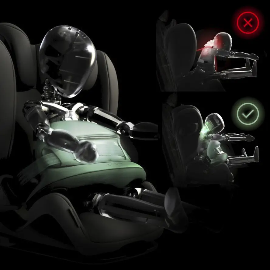 CYBEX Pallas B i-Size 2024