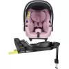 Barva 2025 Pink