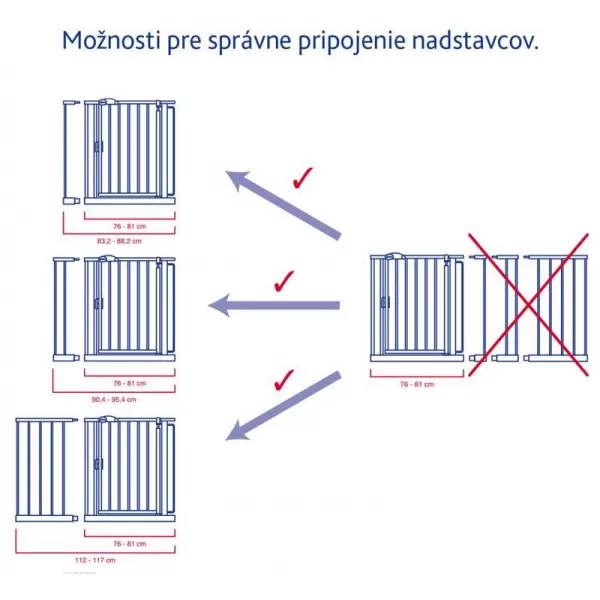 CHICCO Zábrana schodiště nást. 360 mm