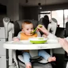BBLÜV Platö Ohřívací talíř