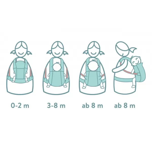 Fillikid Nosítko Natural RA