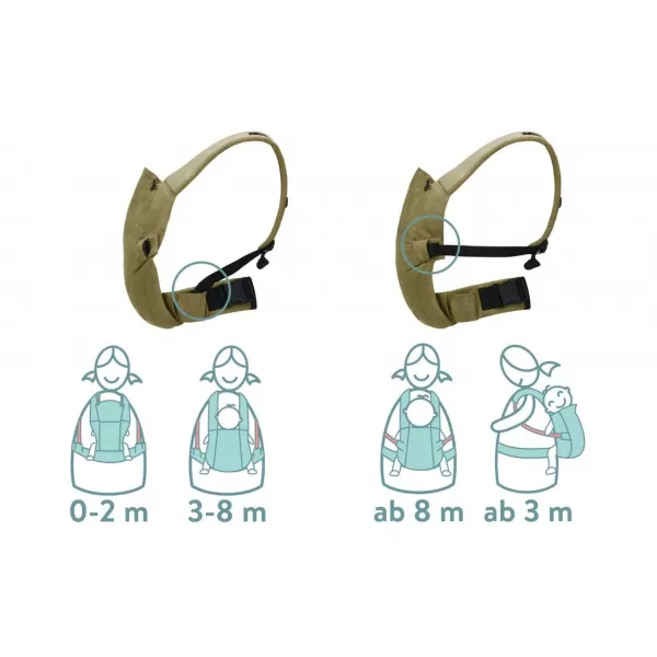 Fillikid Nosítko Natural RA