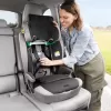 Graco Energi™ R129