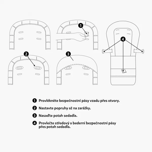 PETITE&MARS Židlička jídelní Gusto Complete