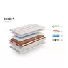 MYBABY MATTRESS Matrace Louis 120x60x12cm