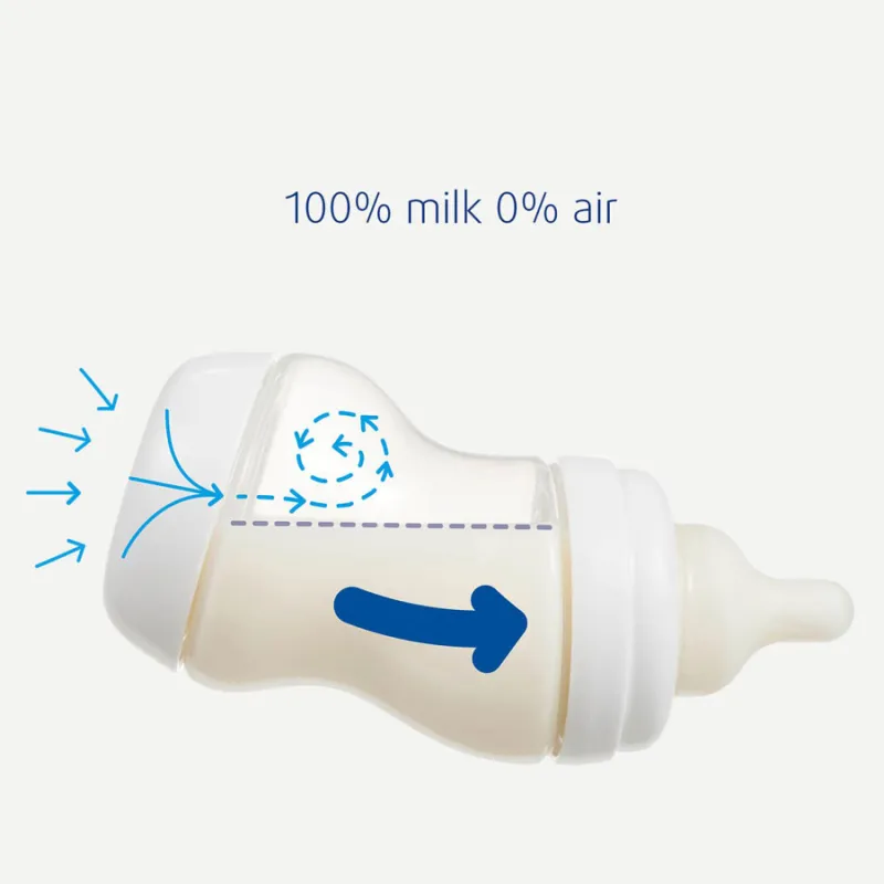Difrax Kojenecká S-lahvička, široká, Antikoliková, 310 ml
