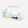 Difrax Kojenecká S-lahvička, Antikolik, 250ml