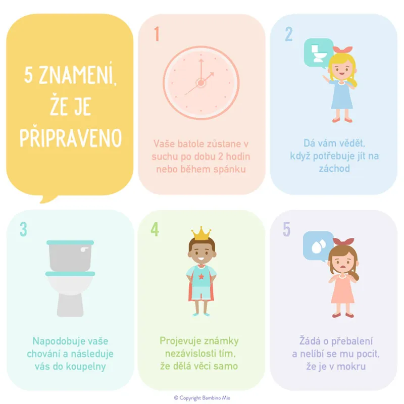 Bambino Mio učící plenky 18-24 měsíců