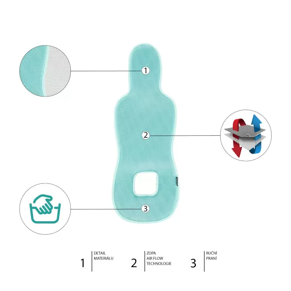 ZOPA Prodyšná podložka do autosedačky Breeze sk. 0+