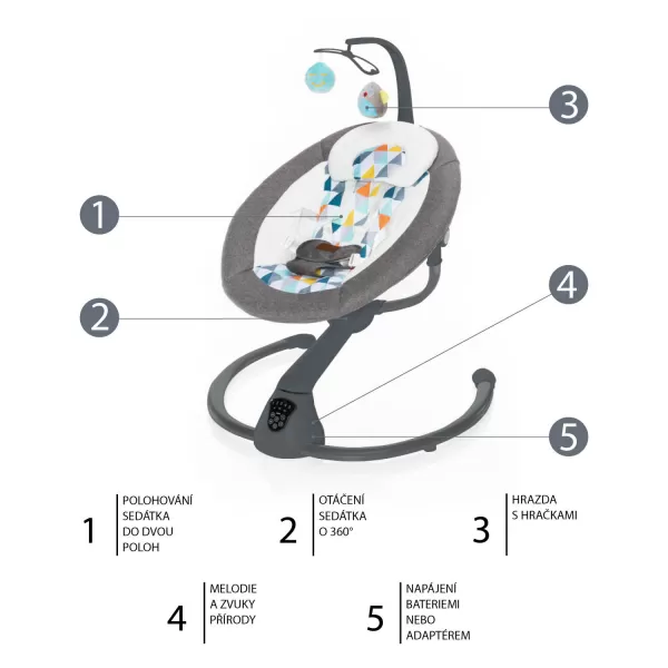 Zopa Lehačka Lullaby