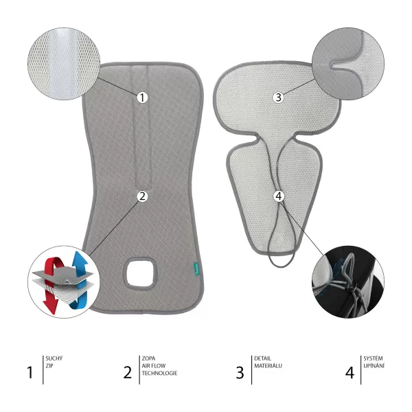 Zopa Prodyšná podložka do autosedačky Breeze sk. 2/3