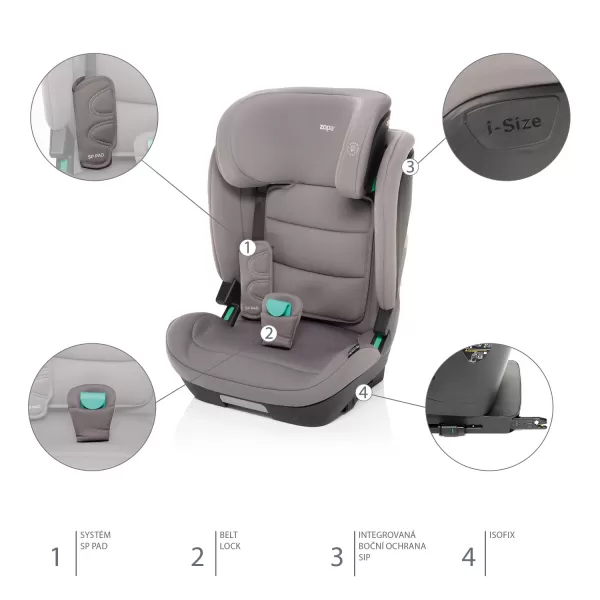 Zopa Autosedačka Matrix i-Size
