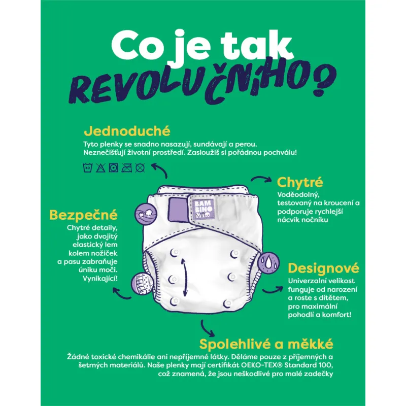 Bambino Mio Revoluční opakovaně použitelná plenka