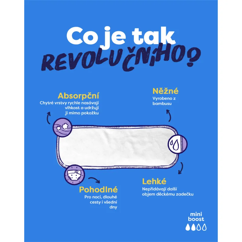 Bambino Mio Revoluční opakovaně použitelná plenková absorpční vložka Mini Boost 3 pack