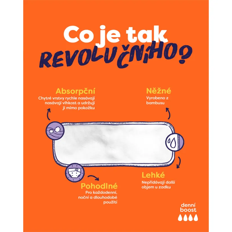 Bambino Mio Revoluční opakovaně použitelný Nappy Booster Daily Boost 3 pack