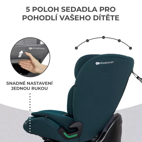 KINDERKRAFT Autosedačka Oneto3 i-Size