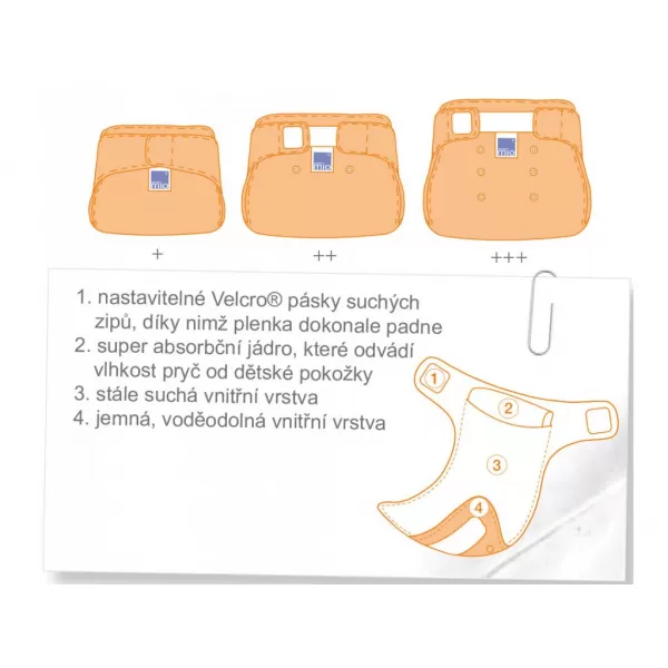 Bambino Mio Miosolo látková plenka all in one