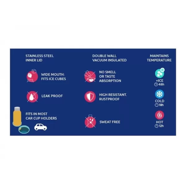 Quokka Nerezová termoláhev Solid Sleek 630 ml