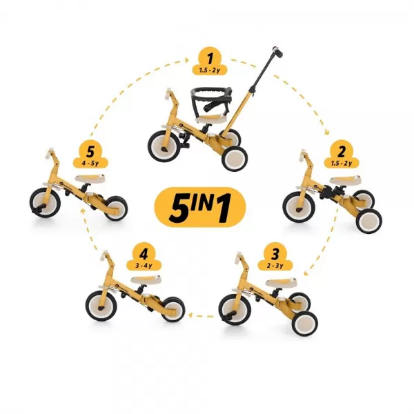 PETITE&MARS Tříkolka multifunkční 5v1 Turbo