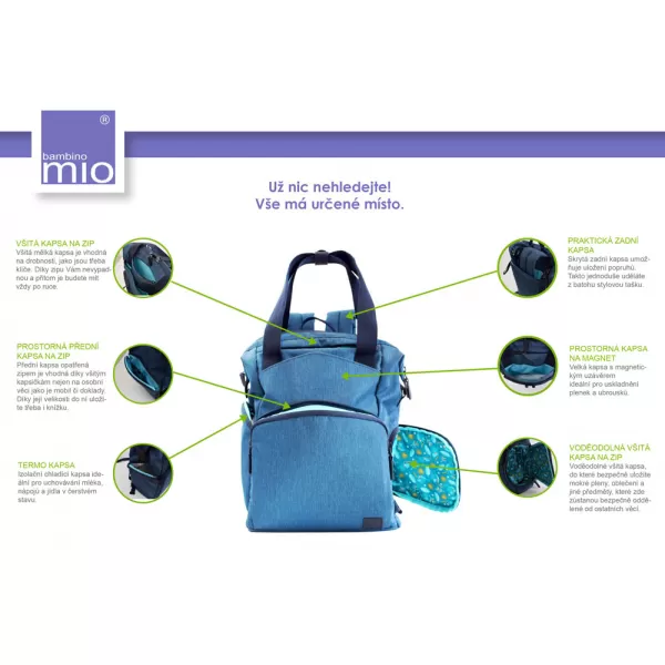 Bambino Mio Batoh přebalovací taška Bambinomio