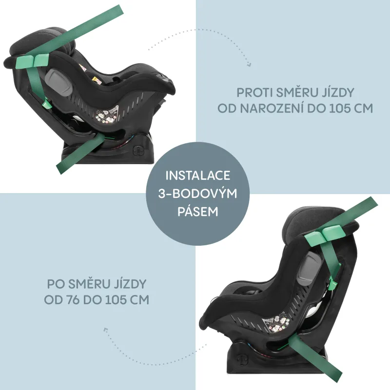 Zopa Autosedačka Verso R129