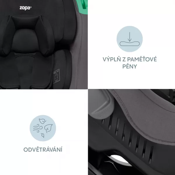 Zopa Autosedačka Verso R129