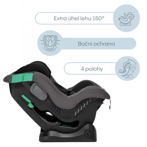 Zopa Autosedačka Verso R129