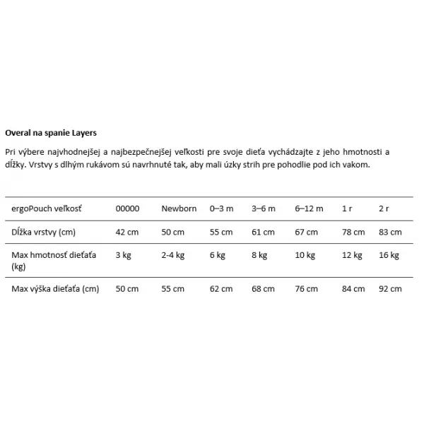 ERGOPOUCH Overal na spaní organická bavlna Layers 0-3 m, 3-6 kg, 1 tog