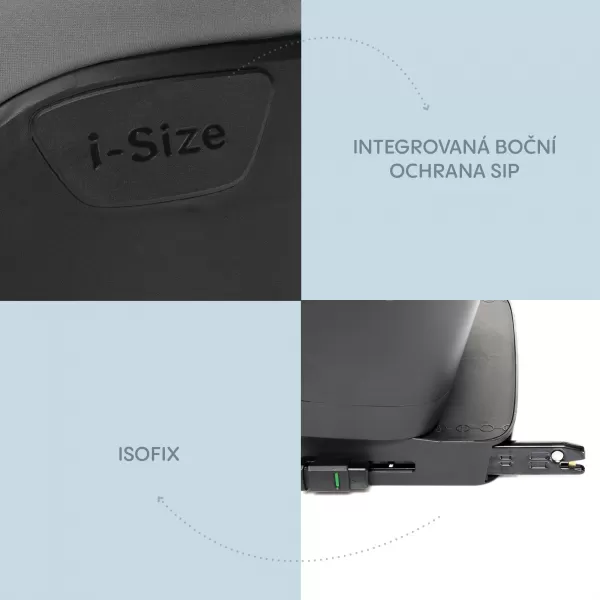 Zopa Autosedačka Matrix S i-Size