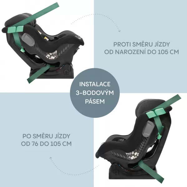 Zopa Autosedačka Verso R129