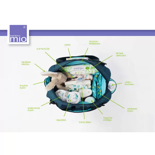Bambino Mio Batoh přebalovací taška Bambinomio