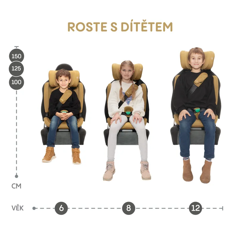 Zopa Autosedačka Matrix i-Size