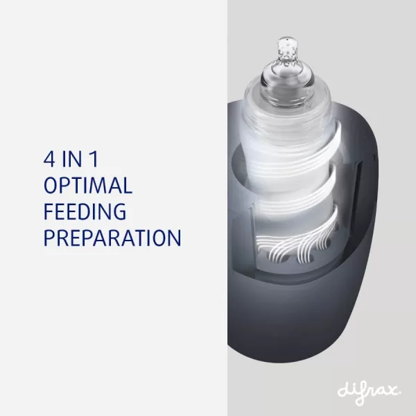 Difrax Ohřívač kojeneckých lahviček Difrax