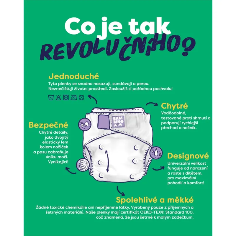 Bambino Mio Revoluční opakovaně použitelná plenka Pop