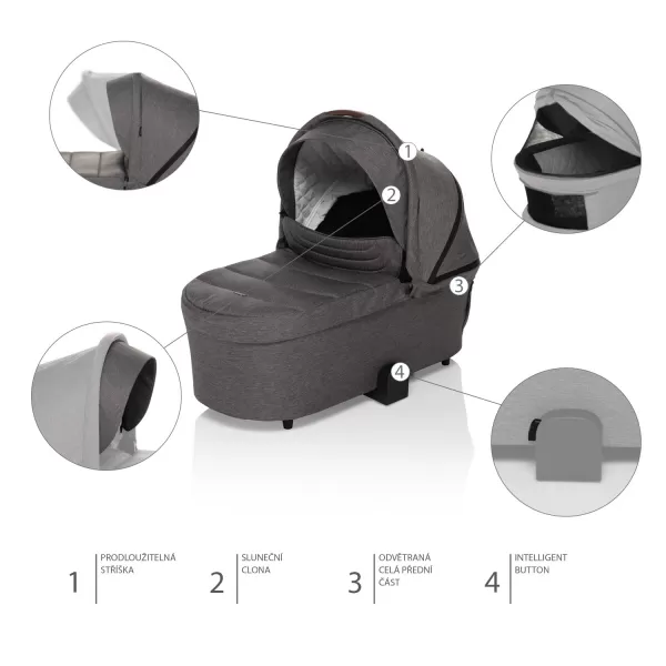 Zopa Hluboká korba ke sportovnímu kočárku Move XL