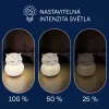 Zopa Silikonová LED noční lampička vel. M