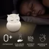 Zopa Silikonová LED noční lampička vel. M
