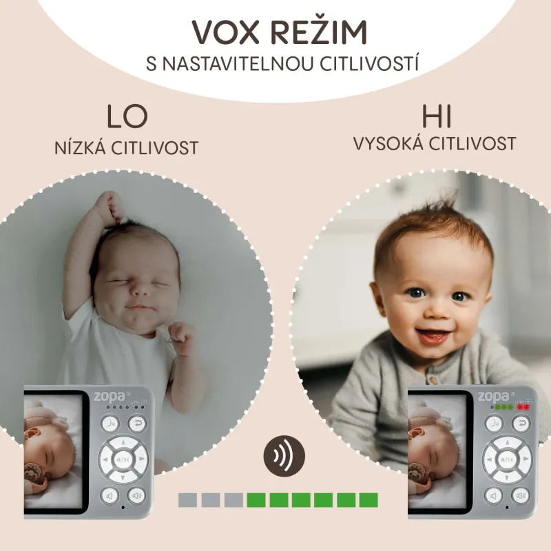 Zopa Digitální videomonitor Observatory