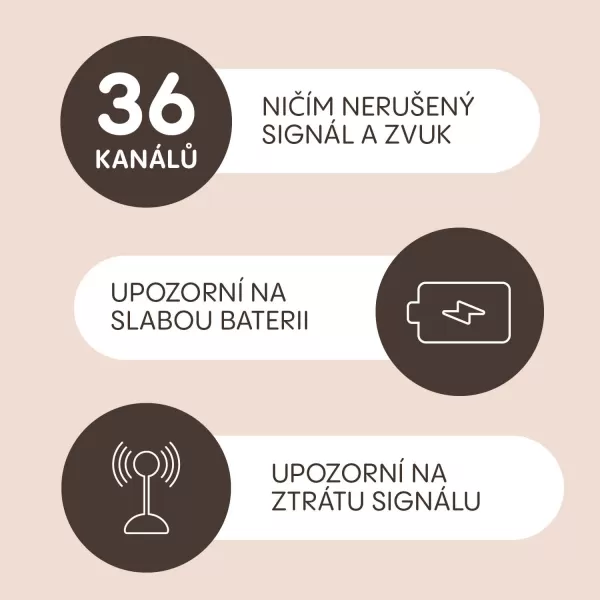 Zopa Digitální audiomonitor Watcher