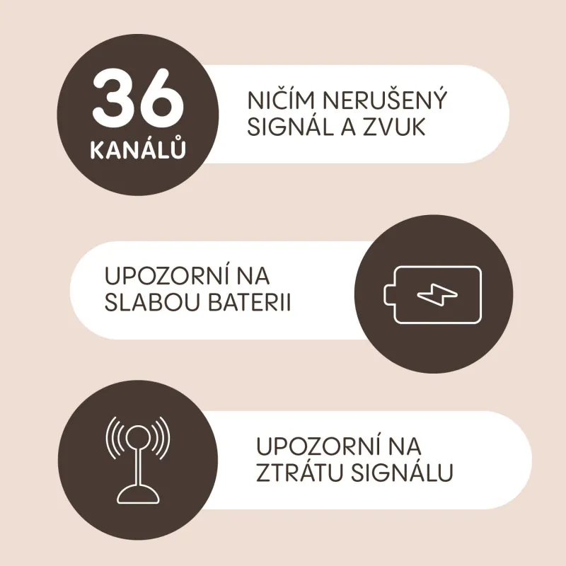 Zopa Digitální audiomonitor Watcher