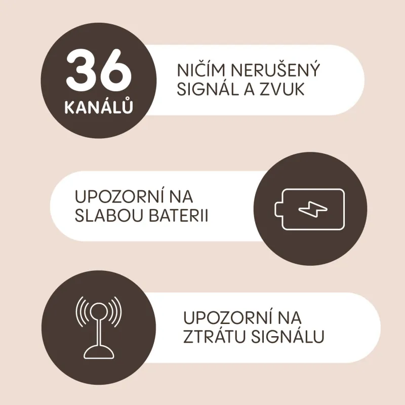 Zopa Digitální videomonitor Observatory