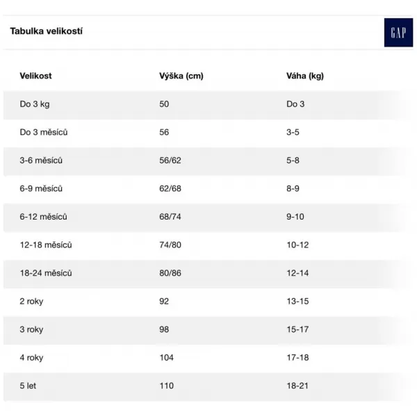 GAP Overal bez rukávů Stripes dívka 3-6m