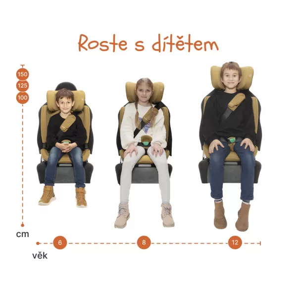 Zopa Autosedačka Matrix i-Size