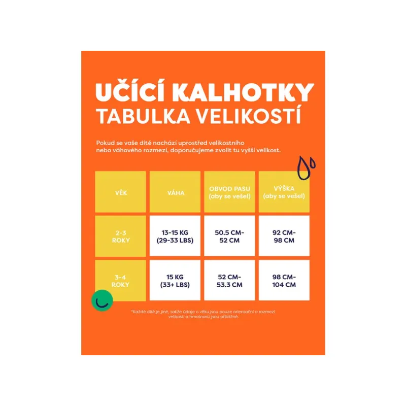 Bambino Mio Učící plenky 3-4 roky