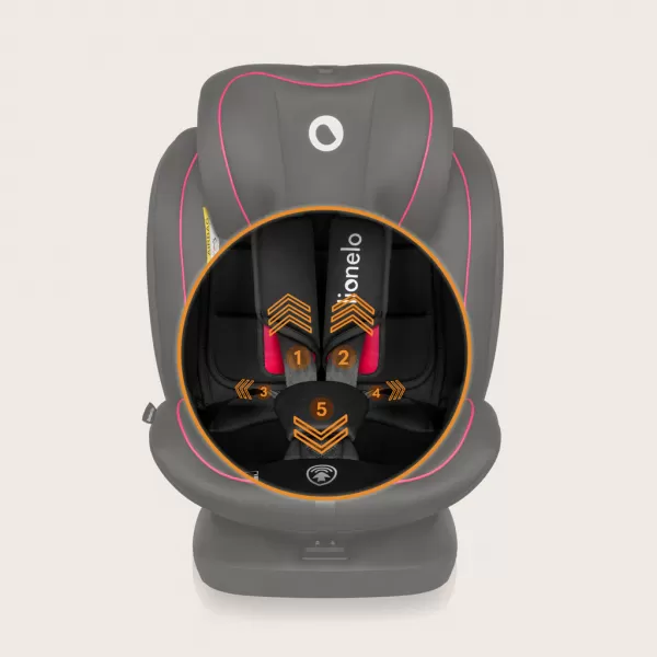 LIONELO Autosedačka Bastiaan i-Size (40-150 cm)