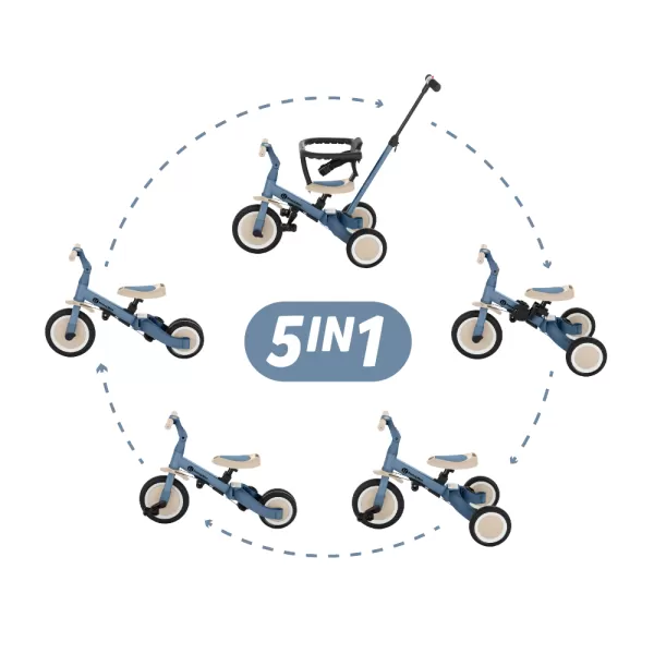 PETITE&MARS Tříkolka multifunkční 5v1 Turbo