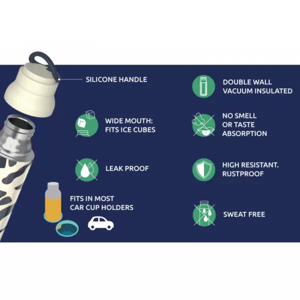 Quokka Nerezová termoláhev Pulse 700 ml