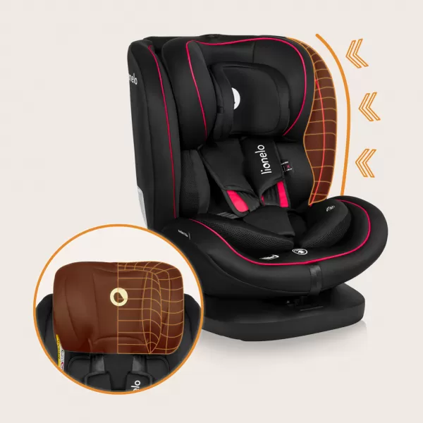 LIONELO Autosedačka Bastiaan i-Size (40-150 cm)